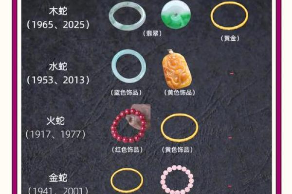 木命之人适合佩戴的首饰与风水解读