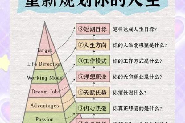 23岁是什么命？解密年轻人的人生方向与发展潜力