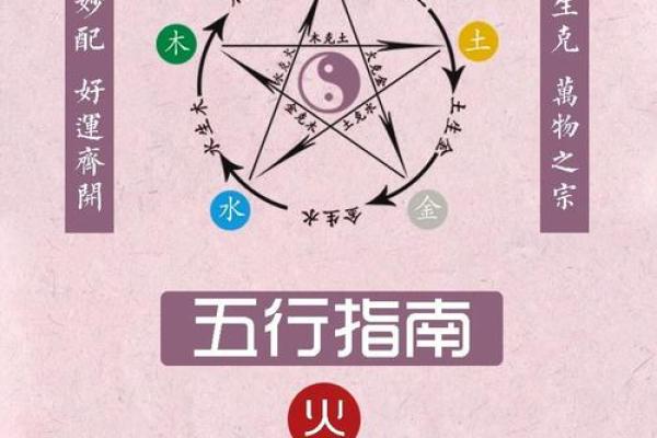 霹雳火命与什么木命最配?解密五行相生相克的奥秘! 霹雳火命与什么木命最配?解密五行相生相克的奥秘!