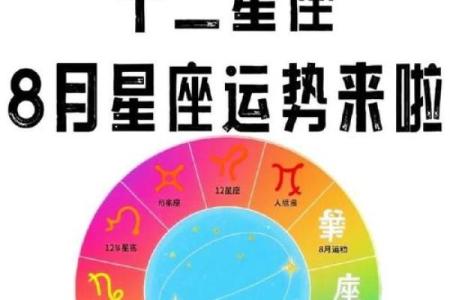 探秘星座命格：十二星座各自的运势与人生轨迹