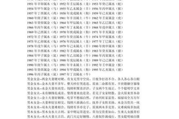 山火命与水命、土命的绝佳搭配解析