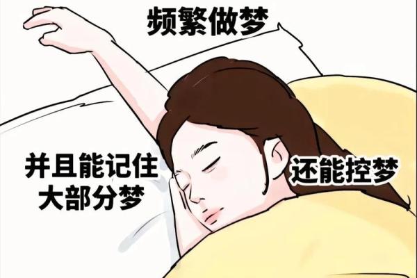 犯困的人是什么命人?细说命运与睡眠的神秘联系! 犯困的人是什么命人?细说命运与睡眠的神秘联系!