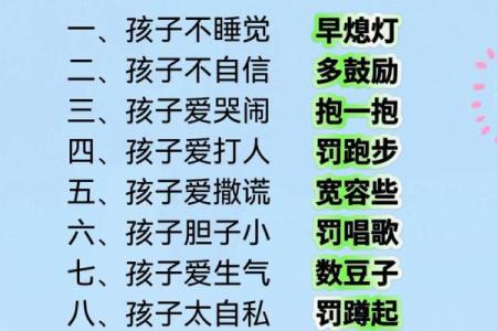 2016年出生的孩子命运解析：了解他们的个性与未来之路
