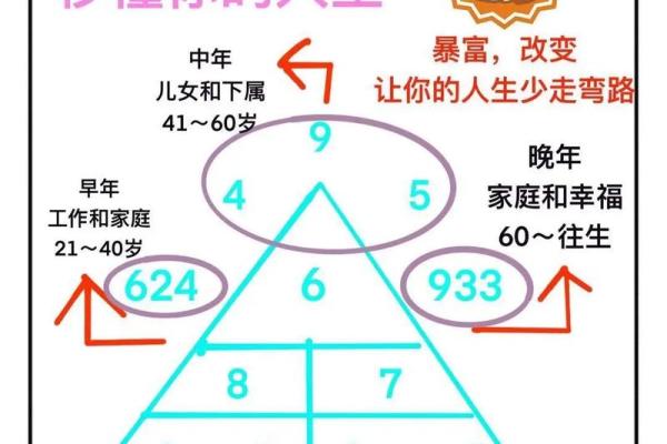 探秘阴历1025年出生之人的命运与性格特征
