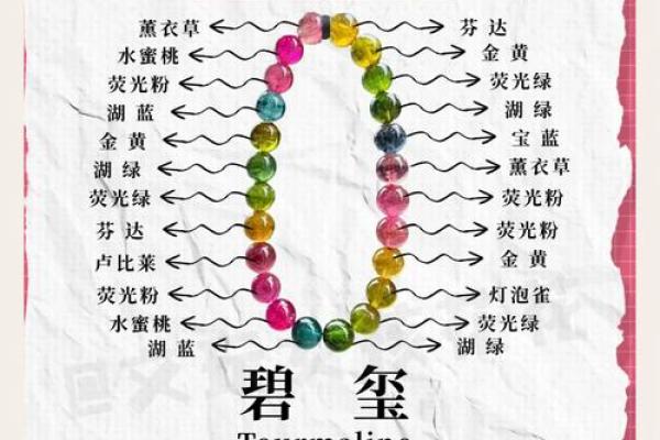 木命之人适合佩戴的颜色：揭示生命之木的力量与美丽