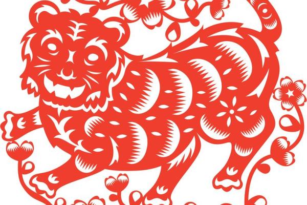 1986年正月虎年命理解析:追寻内心的力量与潜能 1986年正月虎年命理解析:追寻内心的力量与潜能