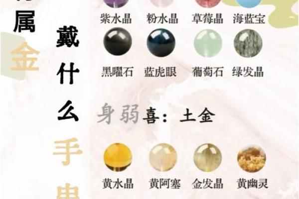 涧下水命的水晶佩戴法：让你的运势水涨船高！