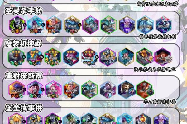 戏命师最佳阵容搭配解析：让你在战斗中无往不胜！