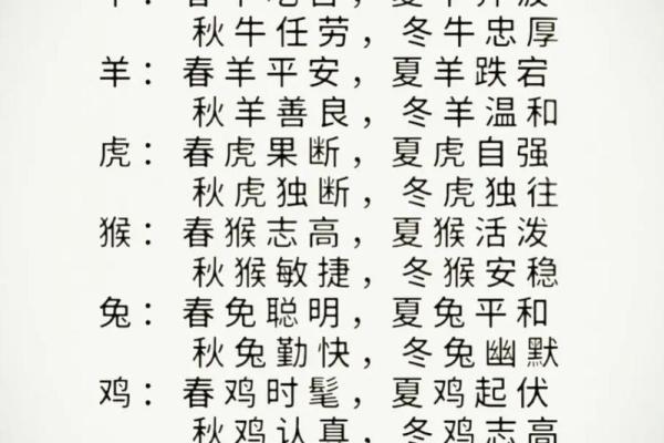 水命生肖解读:探秘水命的宇宙之灵性与生肖性格 水命生肖解读:探秘水命的宇宙之灵性与生肖性格