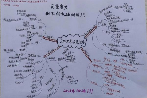 1919年生人如何规划人生之路,走向辉煌未来? 1919年生人如何规划人生之路,走向辉煌未来?