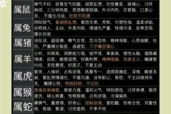 2013年属马命理解析：详解马年出生人的性格与命运