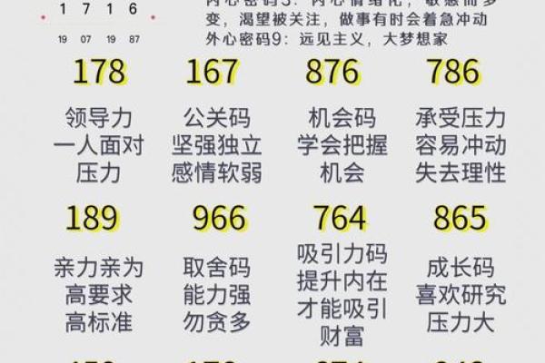 1974年出生者的命格解析与人生启示