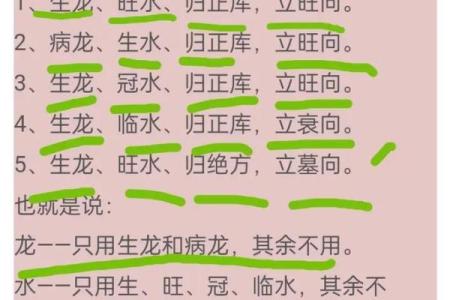 水命人在交运时需要注意的几大要点