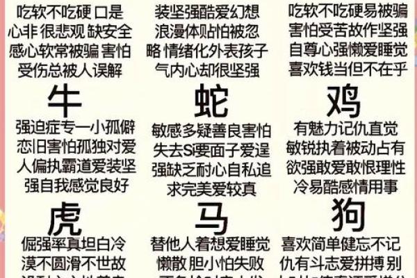 鼠年出生的人：你的命运与性格解析
