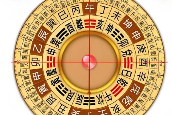 羊刃格女命的命格配搭解析：如何实现命运的完美结合！