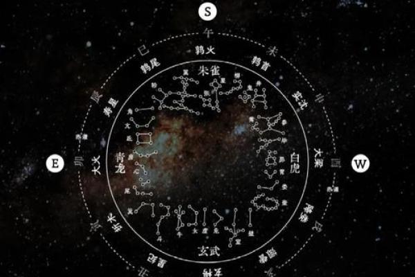 福星命的奥秘:如何掌握命运与幸福的密码 福星命的奥秘:如何掌握命运与幸福的密码