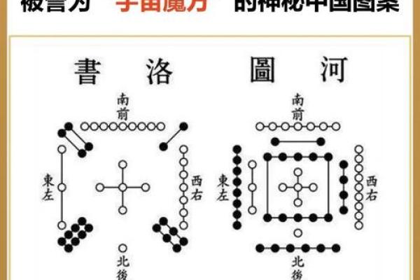 探寻男天罗地网命理学的奥秘与应用