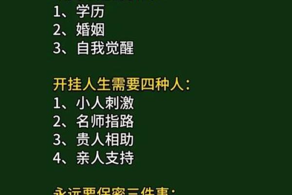 1994年3月23日出生的命运解析与人生启示 1994年3月23日出生的命运解析与人生启示