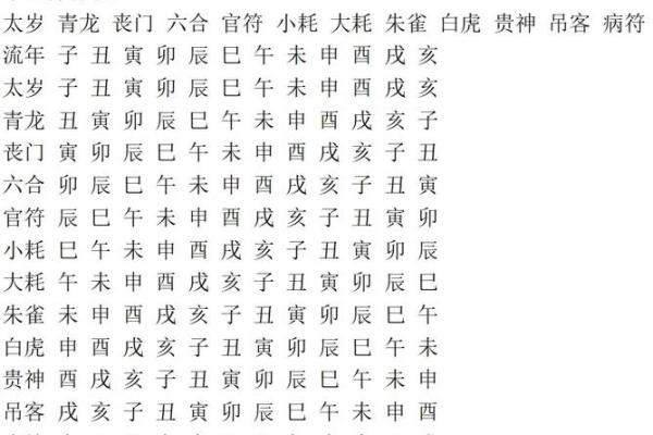 73年阴历12月出生的人命运与性格特点分析 73年阴历12月出生的人命运与性格特点分析