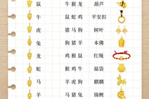 牛年木命女性适合佩戴的首饰推荐与搭配指南 牛年木命女性适合佩戴的首饰推荐与搭配指南