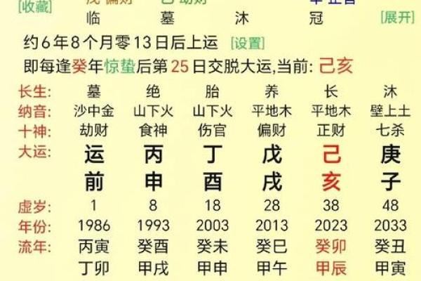 农历八字解析：不同出生日期揭示的命运奥秘