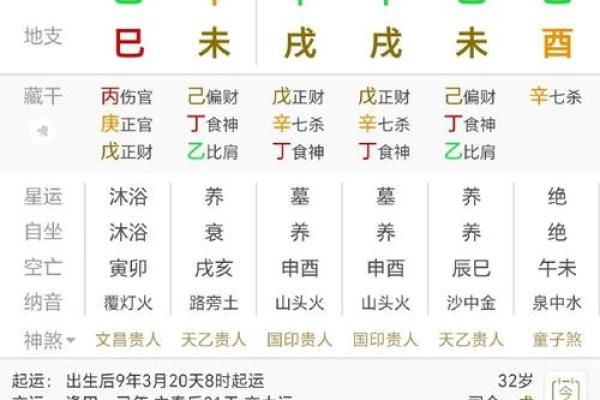 农历八字解析：不同出生日期揭示的命运奥秘