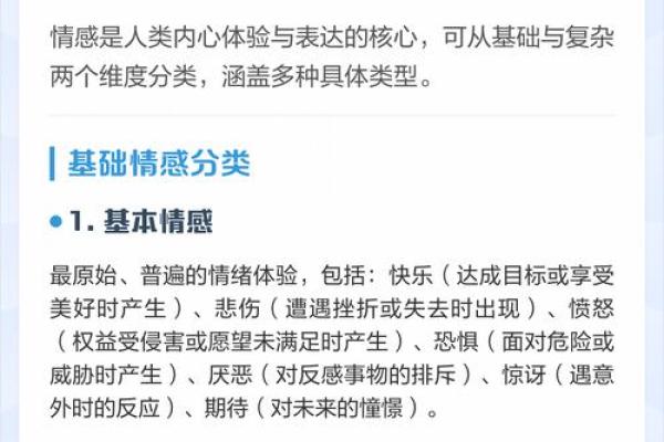 探索人类情感的秘密:如何理解和表达我们的内心世界 探索人类情感的秘密:如何理解和表达我们的内心世界
