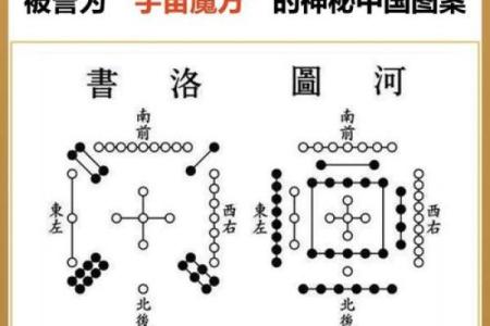 探寻男天罗地网命理学的奥秘与应用