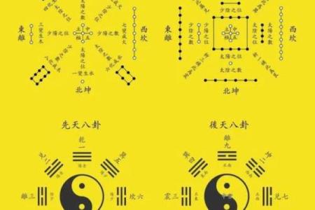 探寻命转乾坤：揭示个人命运与宇宙能量的神秘联系