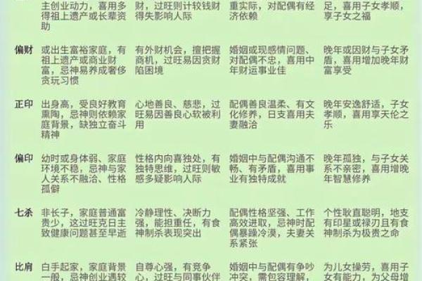 解密十二画命理：了解你的命运与人生轨迹