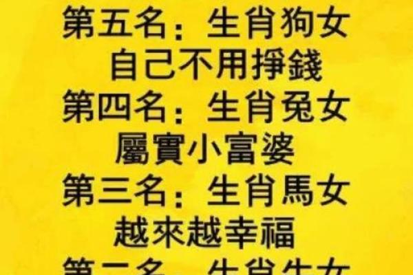 瘦骨如柴:从属相看女命的独特魅力与挑战 瘦骨如柴:从属相看女命的独特魅力与挑战