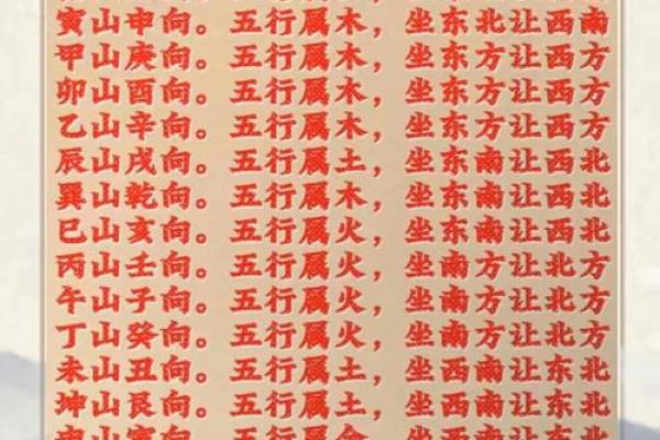 癸亥命人的最佳葬山：如何选择适合你的安息之地？