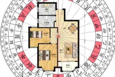 壬午仙命与风水朝向：探寻最适合的居住方向