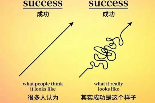 探索命运：如何通过自我提升掌控人生的轨迹