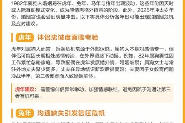 1982年出生的人命格解析：命运与性格的深层关联