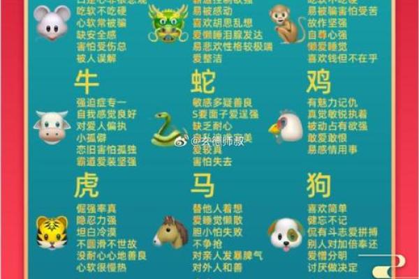 火命属相解析：揭示火命的生肖特征与性格魅力
