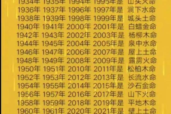 九三年剑锋金命与哪些命相辅相成的玄机探究