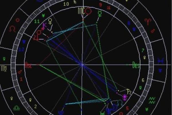 春节生日的命格解析：揭示你的命理秘密与人生之路