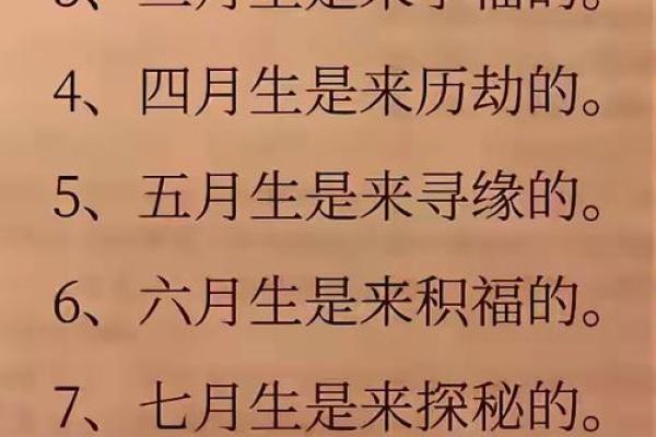 揭示2008年阴历出生者的命运与个性特征