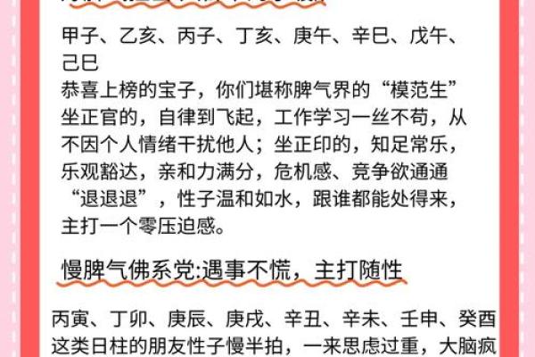 揭示2008年阴历出生者的命运与个性特征