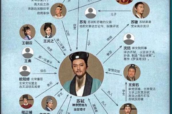 1966年出生的人命运与时辰：探索他们的个性与人生轨迹