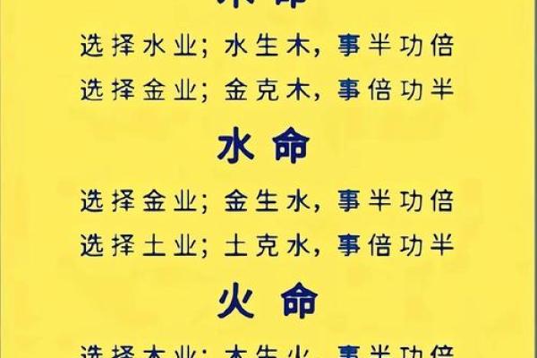 命理与命名：如何用名字开启人生的新篇章？