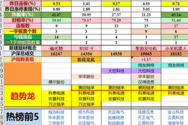 龙年男孩的命运与性格:1976年的独特人生轨迹 龙年男孩的命运与性格:1976年的独特人生轨迹
