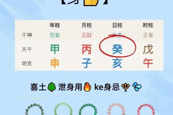 水命与金命的五行关系:如何选择最适合的字眼提升运势? 水命与金命的五行关系:如何选择最适合的字眼提升运势?