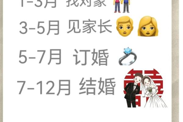 91年出生的男性与93年出生的女性的命理解析与配对探讨 91年出生的男性与93年出生的女性的命理解析与配对探讨