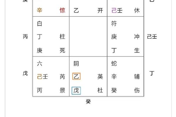 探秘风水命理中的病号：隐藏在命盘中的健康信号