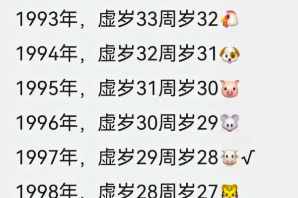 1992年8月出生的人命运与性格解析