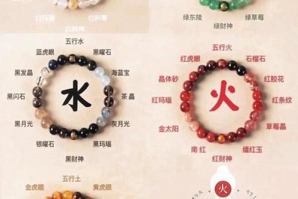 水命与金命的最佳搭配：寻求平衡与和谐的智慧