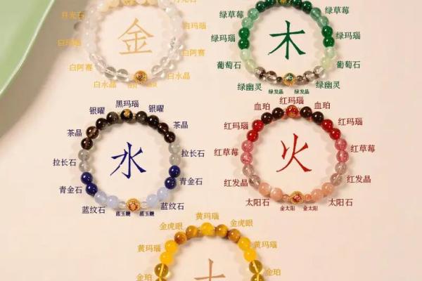 水命与金命的最佳搭配：寻求平衡与和谐的智慧