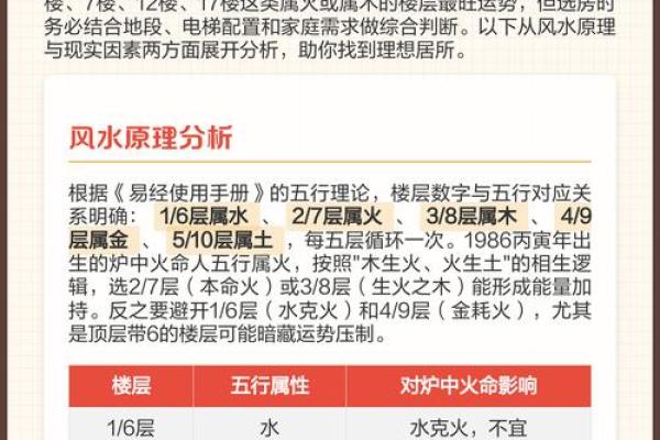 今天木命之人：颜色选择与运势提升的秘密